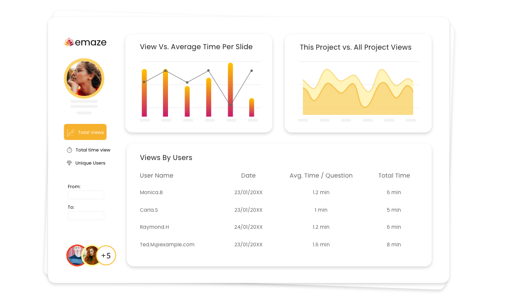 Survey response analytics dashboard