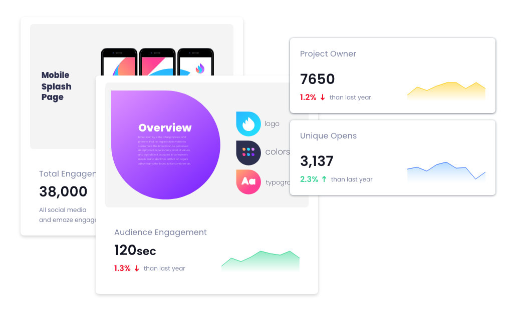 The emaze analytics dashboard