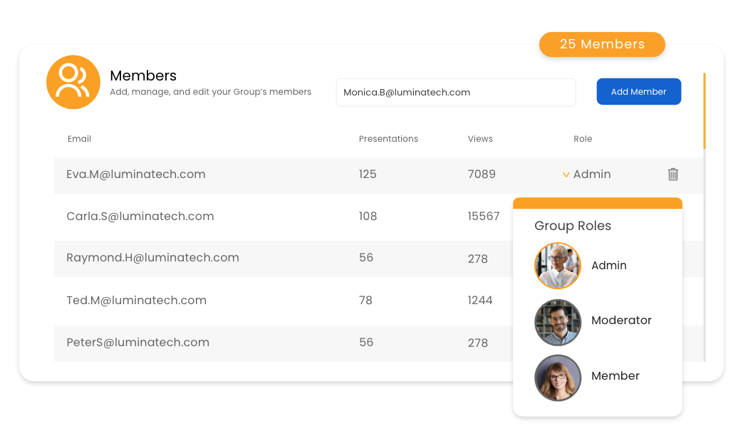 Assigning Group roles and permissions